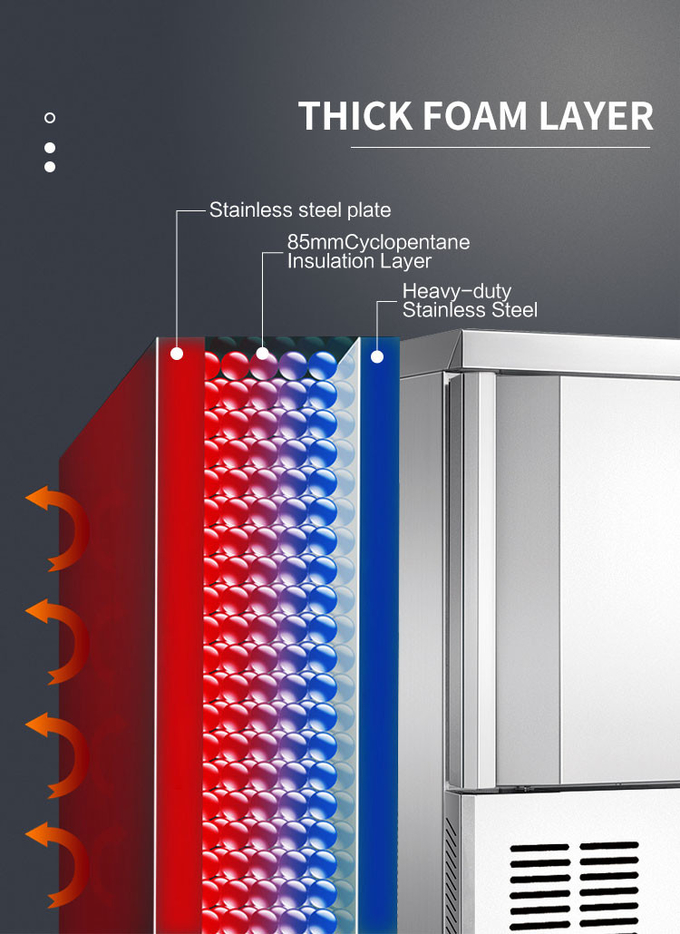 冷凍機械の速い凍結のために小さい10の皿の送風のフリーザーのスリラーの空冷 4