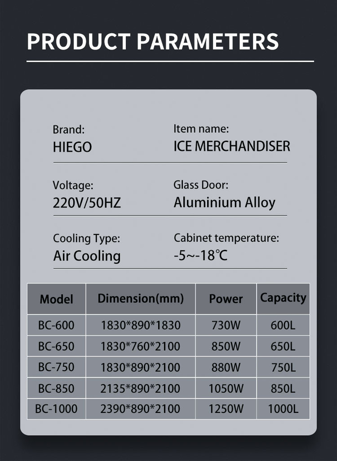 R404a 屋外アイス マーチャンダイザー表示空冷アイス クリーム マーチャンダイザー 3