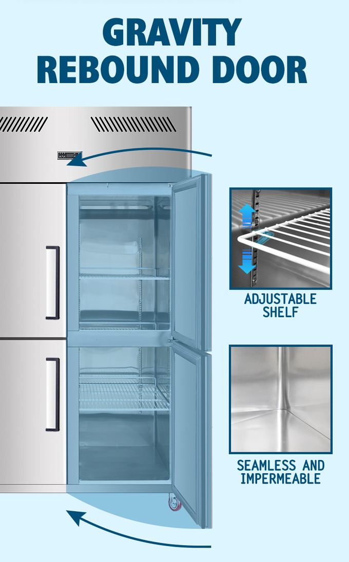 肉4ドアのための1000Lステンレス鋼のフリーザーは冷却の縦の台所冷却装置に送風する 5