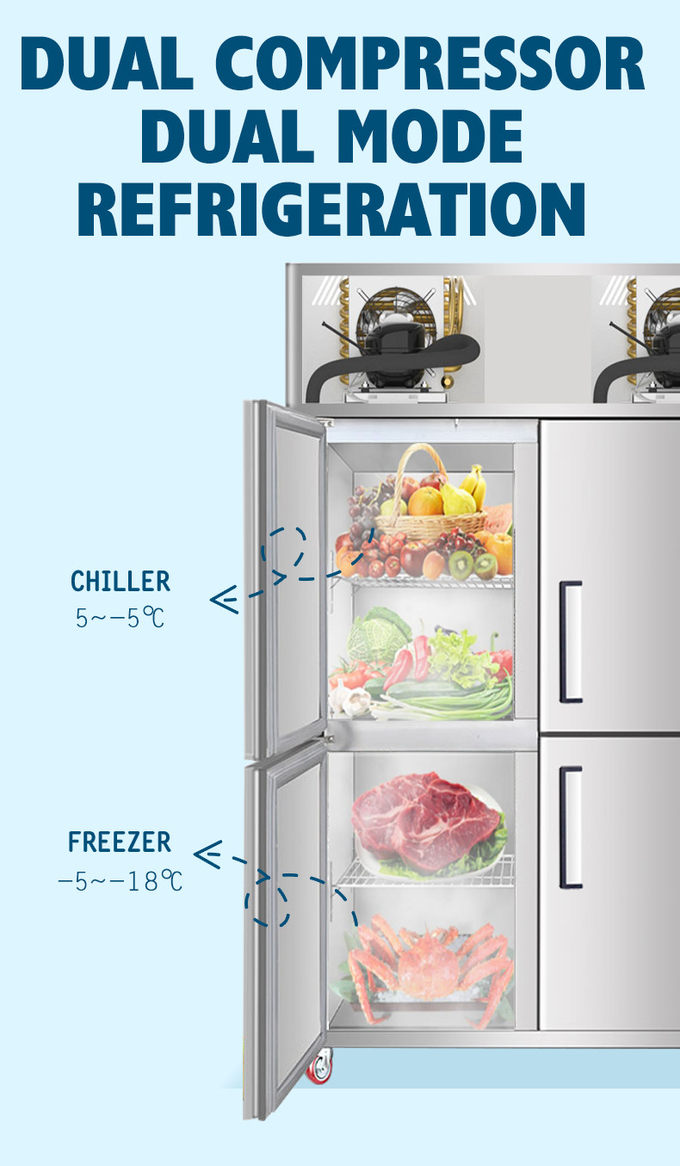 500L商業直立したフリーザー2のドアのレストランの冷凍装置 8